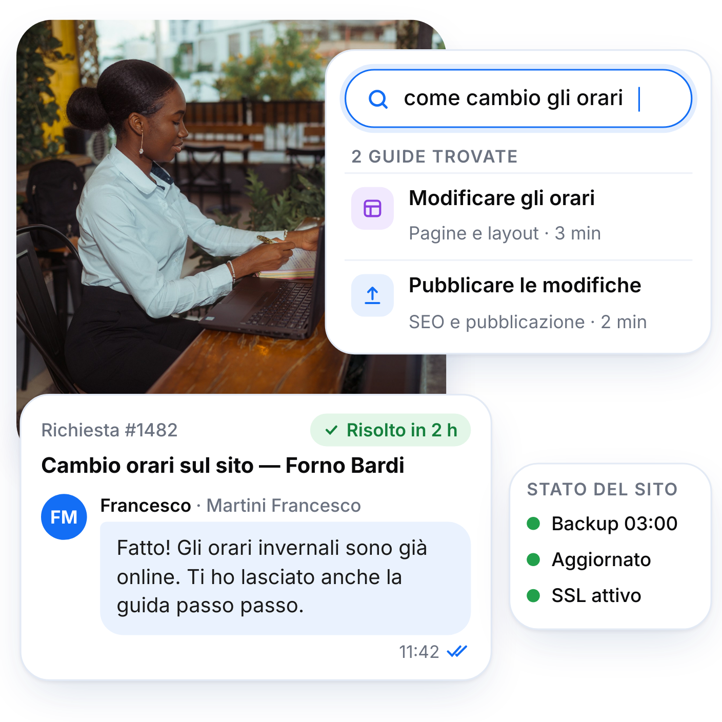 Guide del centro assistenza: primi passi, SEO, layout e pubblicazione